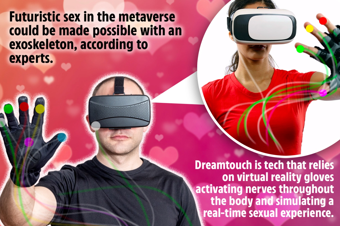 Sex And Pornography Aim To Strike Gold In The Metaverse 